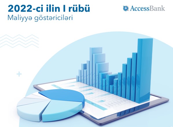 accessbank-2022-ci-ilin-birinci-rubunun-maliyye-hesabatini-aciqladi